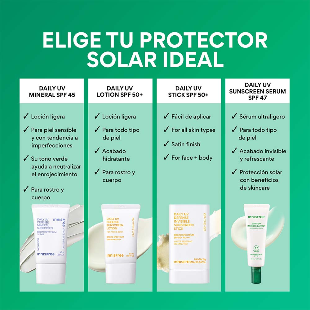 DAILY UV DEWY BARRIER SERUM SPF 47 (PROTECTOR SOLAR)